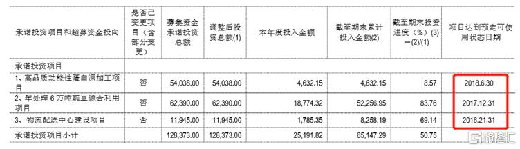 废水捞黄金?撒谎者“双塔食品”