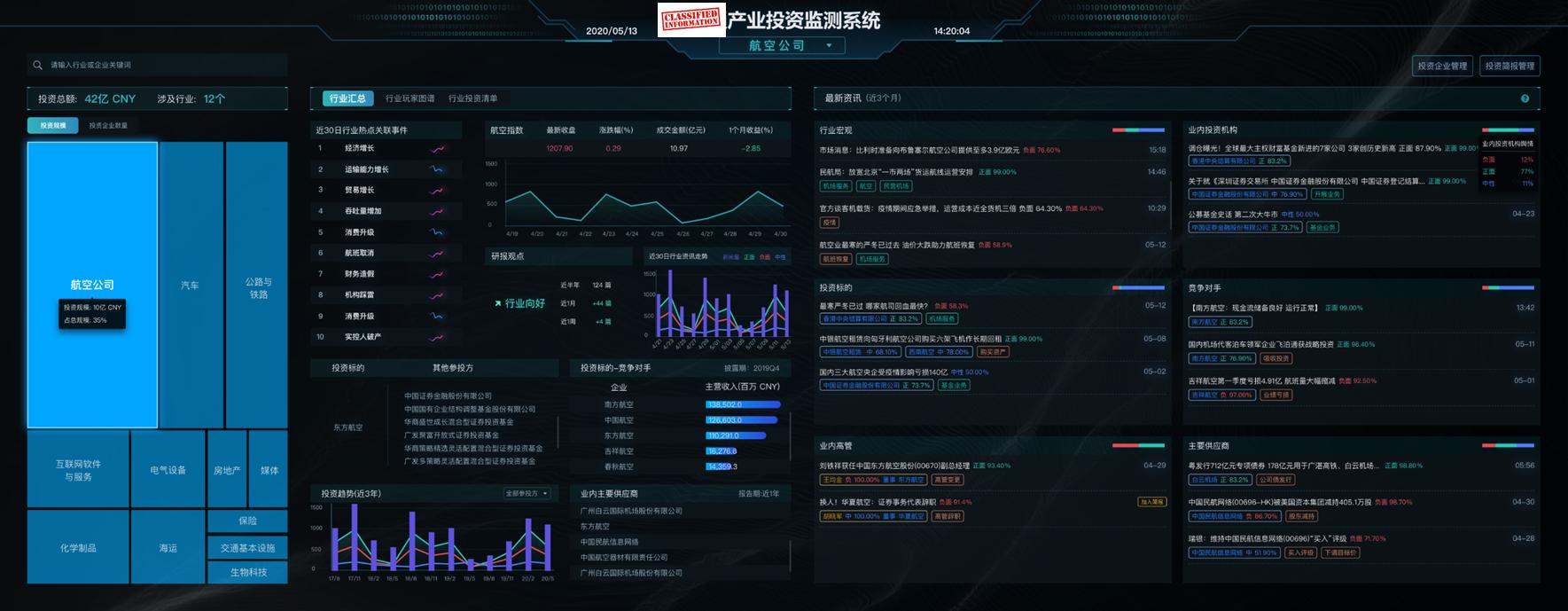 专访数库科技CEO刘彦|数据科技时代已来