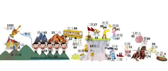 让*疆新**老师心服口服的名师,这些做法确实堪称“老师的老师”