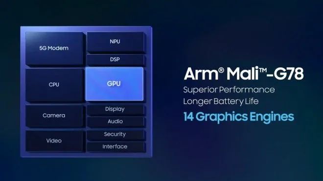 exynos2100芯片和骁龙865,exynos2100相当于骁龙多少