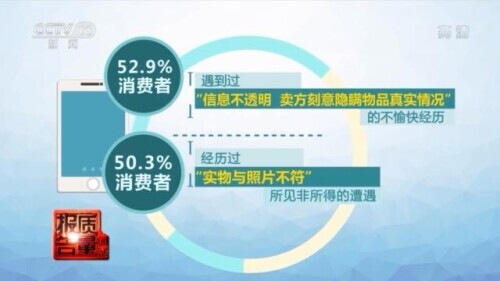 二手平台假货骗局,二手交易平台查出假冒伪劣