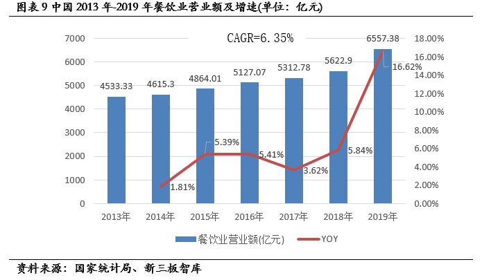 盖世食品凉菜山东供应商,盖世食品2017
