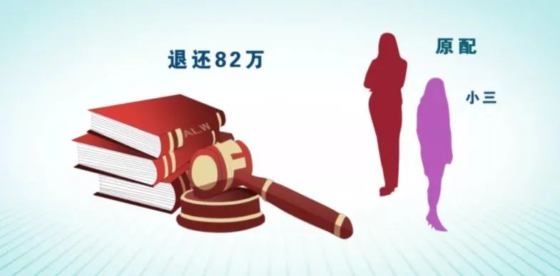 惊！男子撮合情人和弟弟“在一起”，背后竟然……