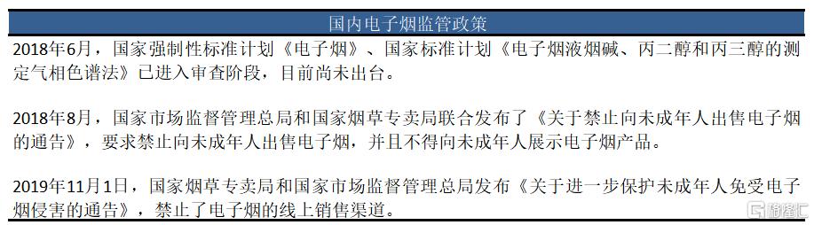 鐢熶骇棣欑儫鐨勪笂甯傚叕鍙搁緳澶存湁鍝簺,鍥藉唴棣欑儫榫欏ご涓婂競鍏徃