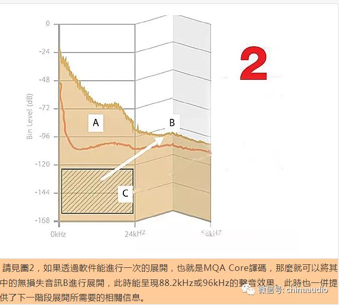 什么是幕墙安装工,什么是mqa解码