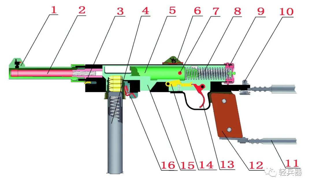 美军越战装备的冲锋枪,越战中用的是什么冲锋枪