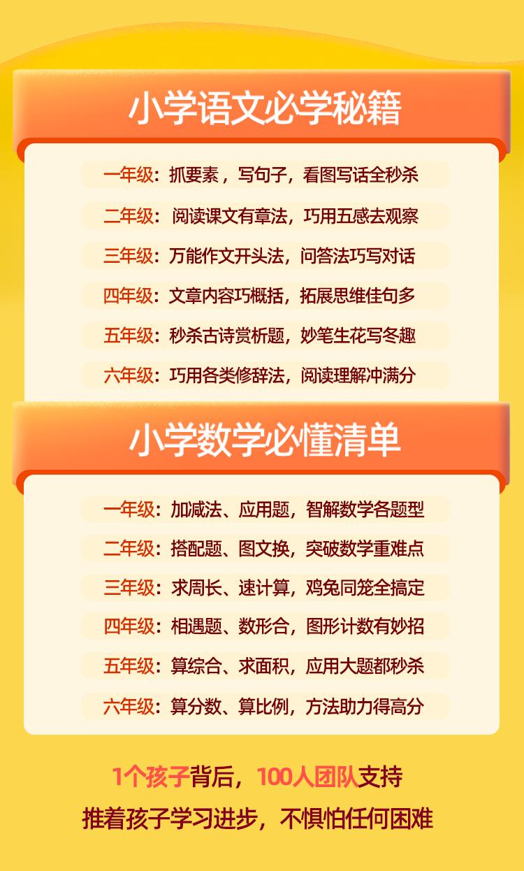 特别关注孩子,重点关注身份证