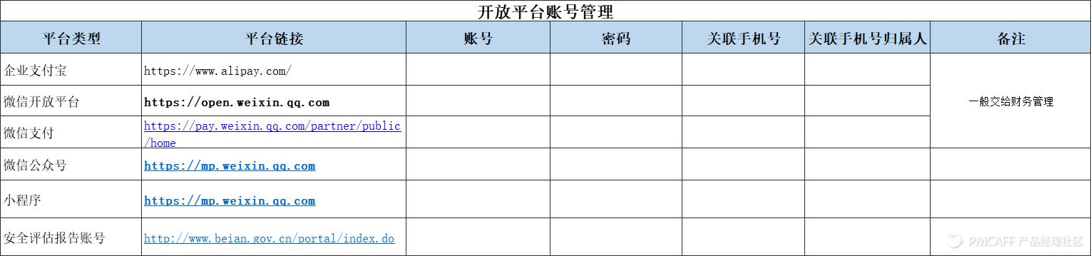 互联网从0到1,互联网创业从零开始怎么下手