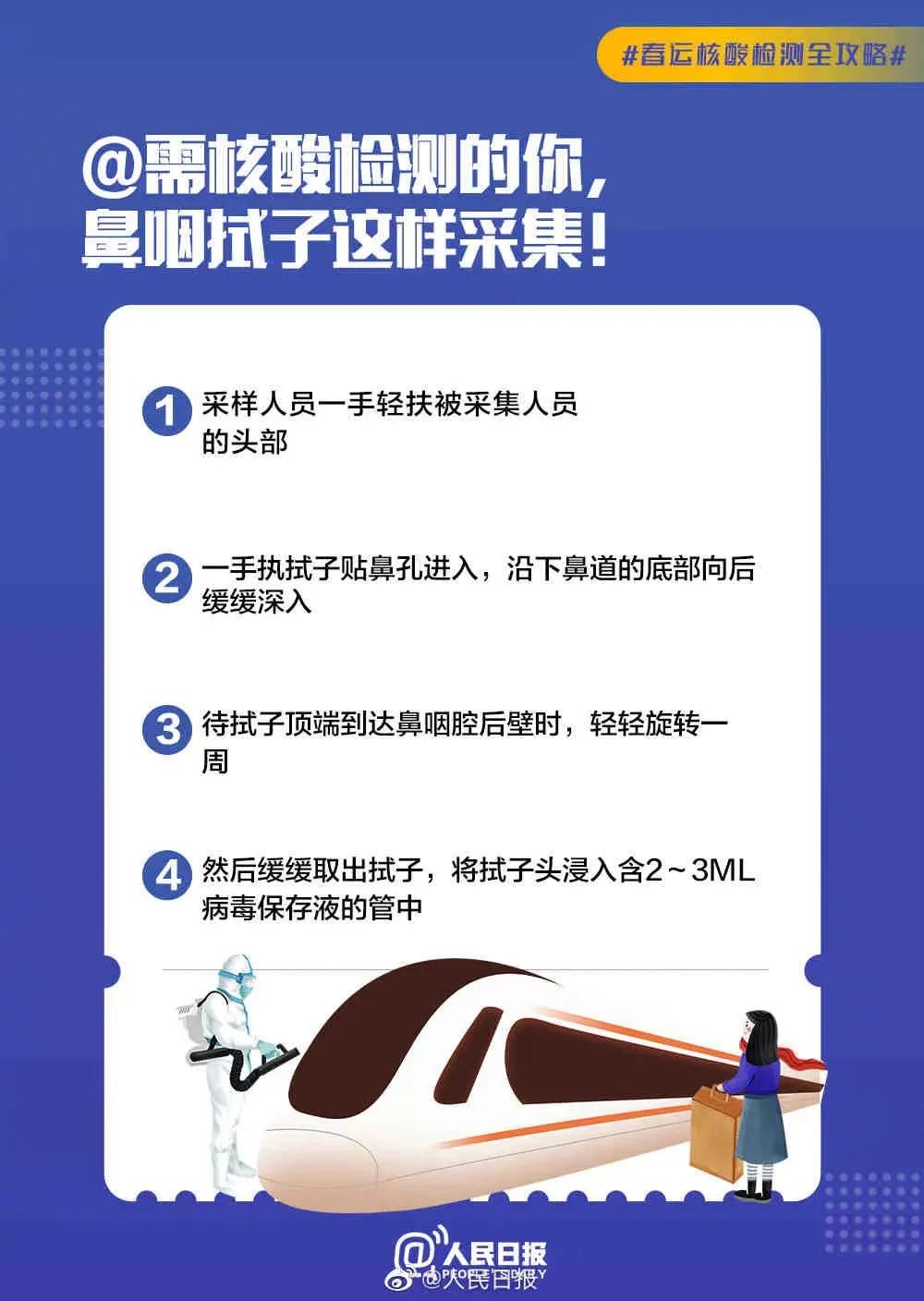 过年了这份返乡指南请收好,不跨省返乡需要核酸证明吗