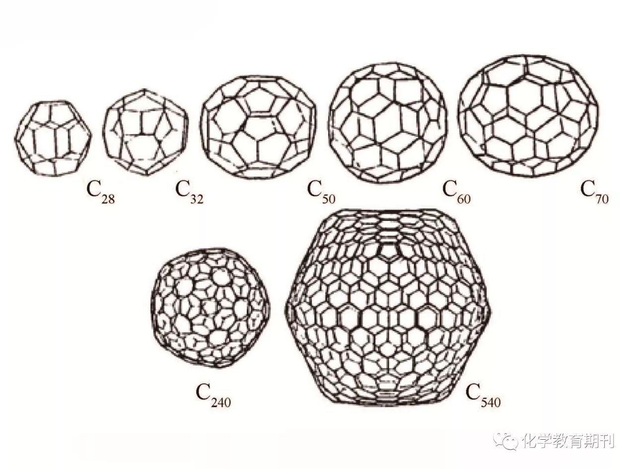 石墨烯可以发电吗,石墨烯电池可以再利用吗