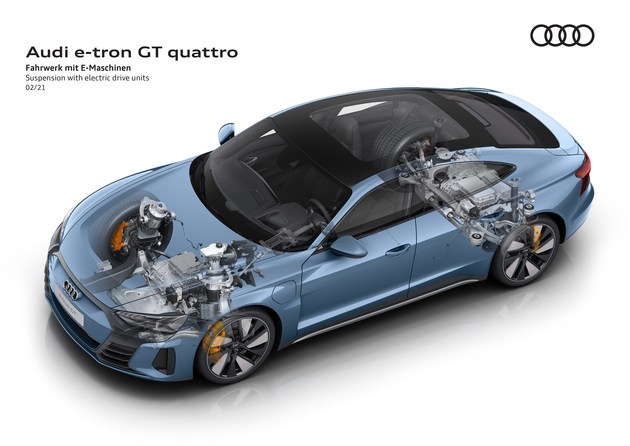 奥迪rsgte-tron,奥迪e-trongt2022试驾