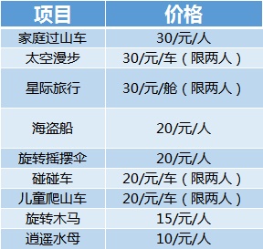 周边游玩推荐适合带孩子的公园,最好玩的主题公园排名前十