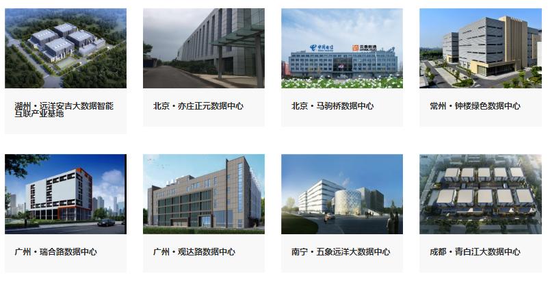 最好的地产基金,地产基金top10