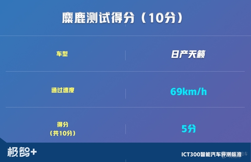 天籁销量为什么不如雅阁和凯美瑞,一款被低估的法系车