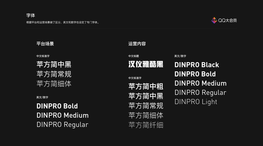 QQ大会员品牌运营策划与设计