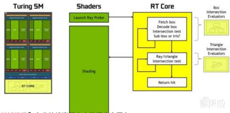 深度剖析国产gpu,深度解读gpu