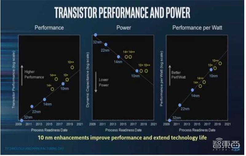 深度剖析国产gpu,深度解读gpu