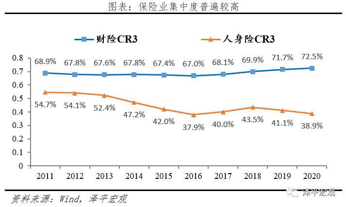 2023中国保险发展报告,中国保险发展报告视频