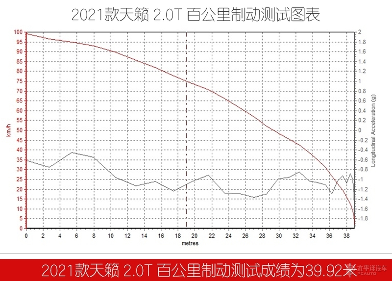 天籁这款车值得入手吗,合资的汽车有一款看着非常帅