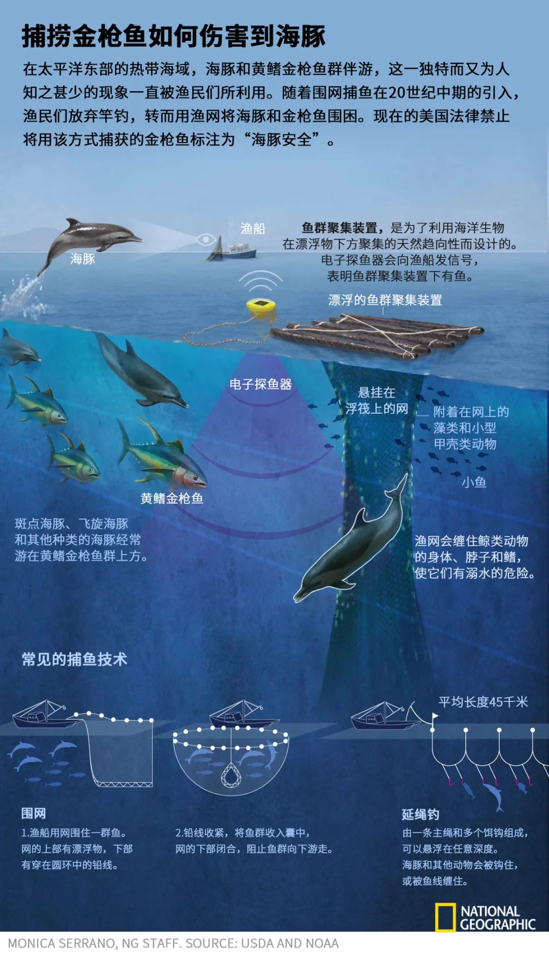 娴疯睔鏈夊瀹夊叏,娴疯睔鍓嶉儴闃叉挒鎻愮ず