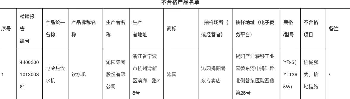沁园净水器怎么不合格,沁园饮水机是联合利华旗下品牌
