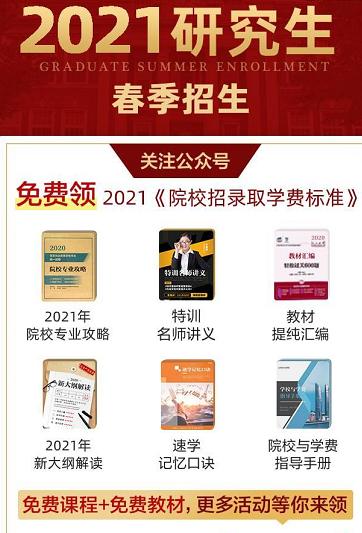 我去暗访偷偷考个研究生，看到底是哪种偷偷？