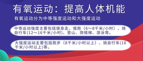 玩转五一假期花式运动战,五一劳动节玩转花样小长假