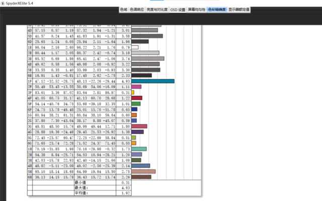 thinkpadx1carbon和nano区别,thinkpadt14和x1carbon怎么选