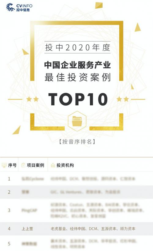 业唯一入选2020“投中榜”，上上签电子签约获投资圈权威认可