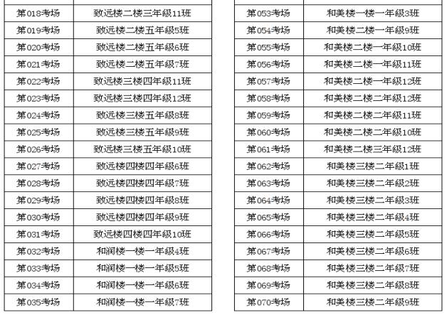 2024年二级建造师考点,2024年二级建造师考点清单