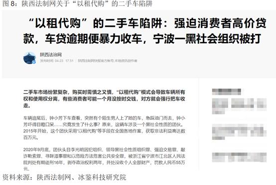 汽车金融风控基础知识大全,车金融行业会遇到什么风控痛点