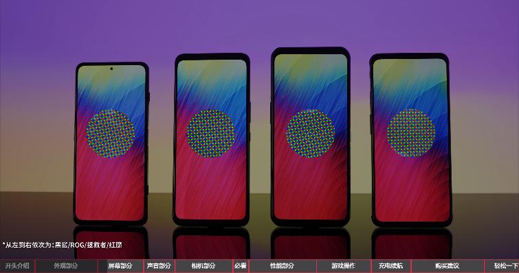 2020年上半年游戏手机性能排行榜,2019上半年手机性能榜红魔3