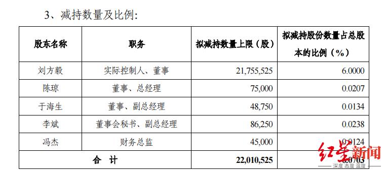 英科医疗股票牛叉诊股,2020年a股十大牛股英科医疗