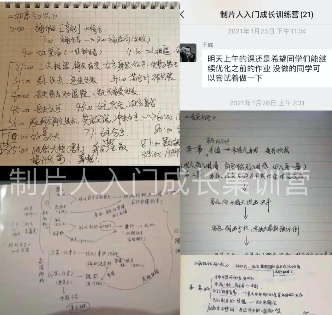 从基础开始学制片，需关注的关键与核心都在这啦