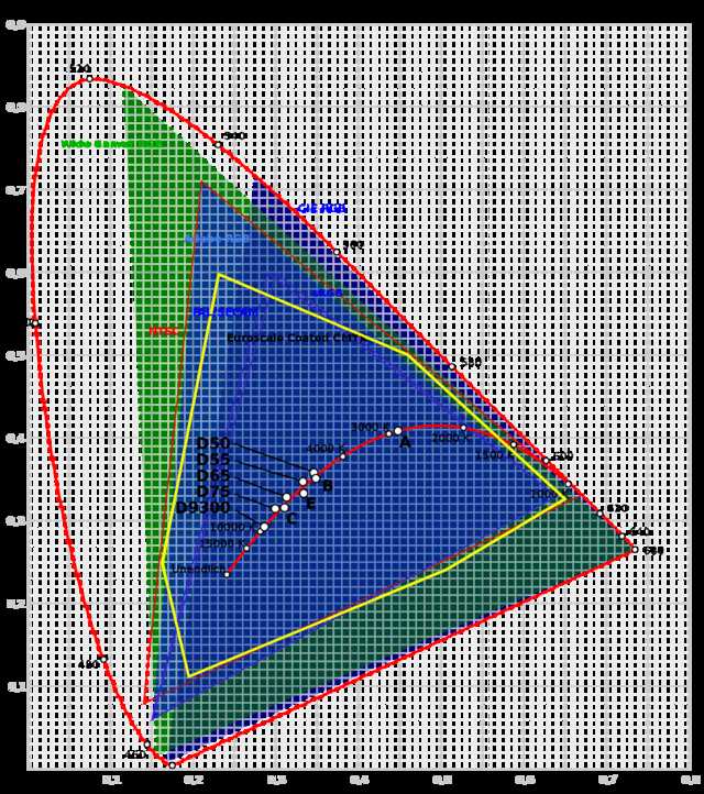 职业选手和赛事方怎样挑选显示器,如何选择高清显示器购买指南