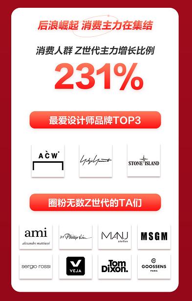 天猫618引爆全球好货,618购物热潮