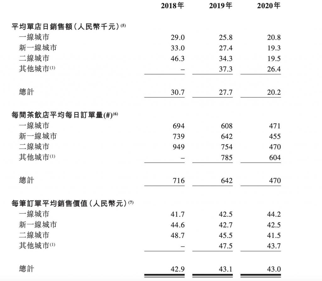 mini杯,迷你杯新款