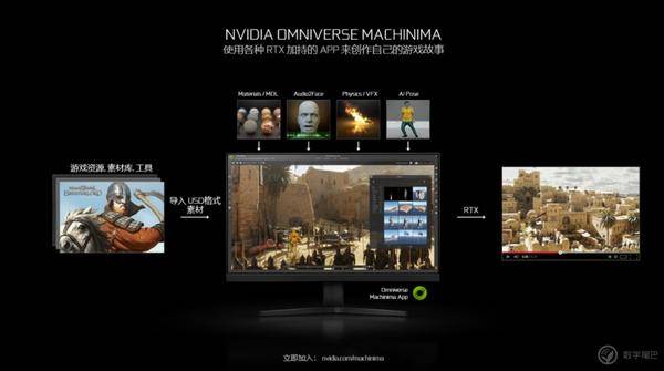 igamegeforcertx3070advancedoc,igamegeforcertx3070