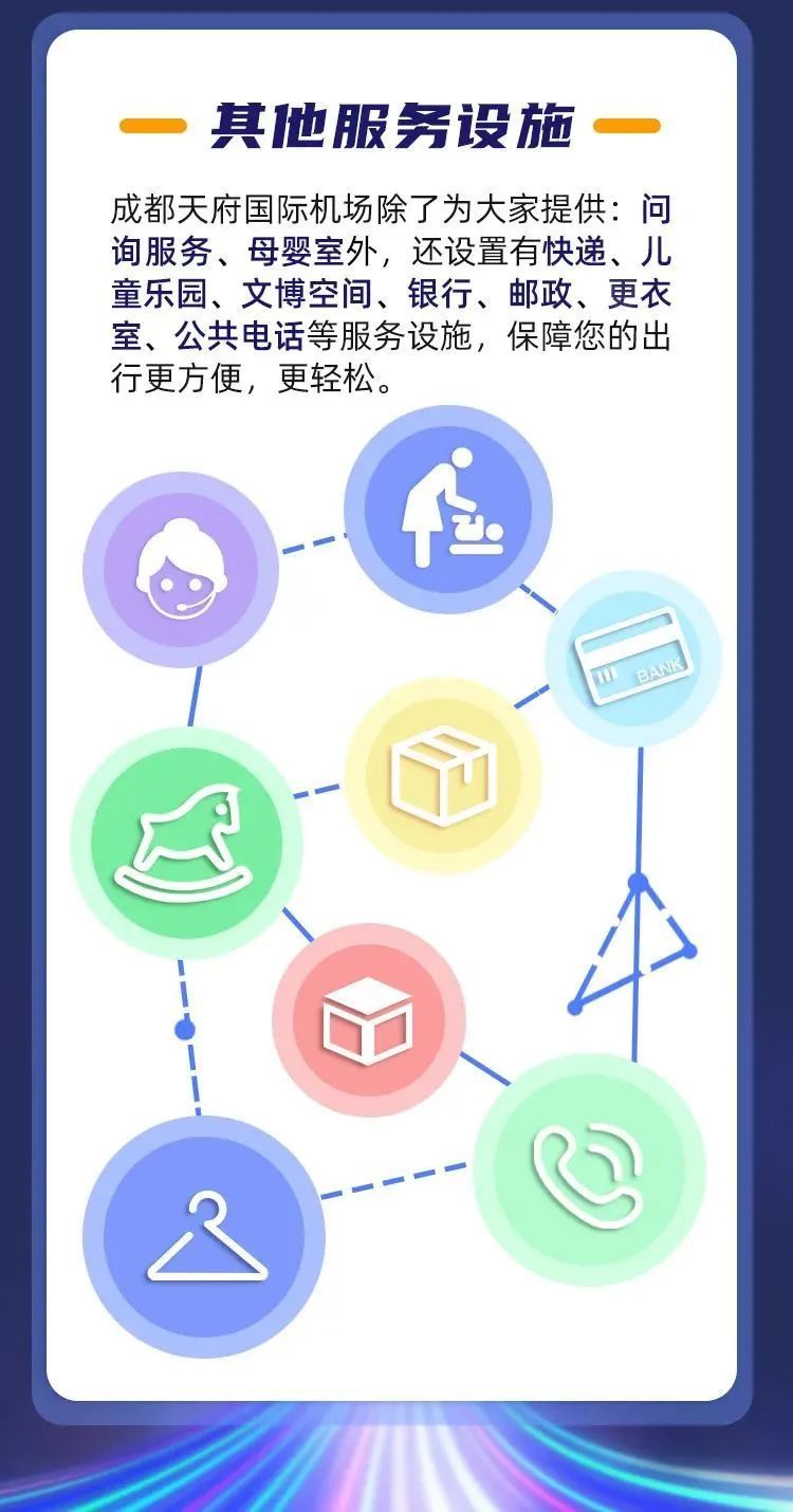 到了成都天府国际机场要注意什么,天府国际机场出行攻略