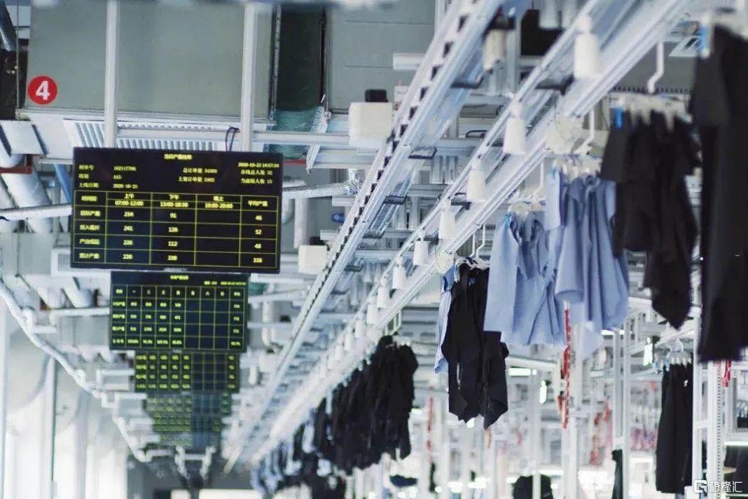 安踏战略分析,安踏的数字化转型战略分析