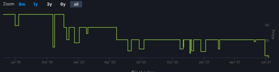 最近在steam出的最真实的生存游戏,steam即将推出的多人生存游戏