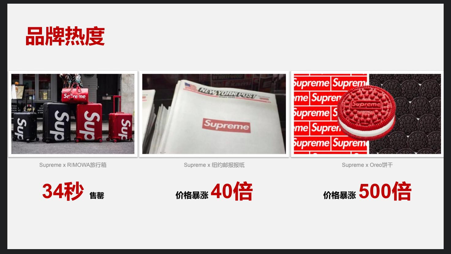 supreme山寨事件,薇娅山寨事件