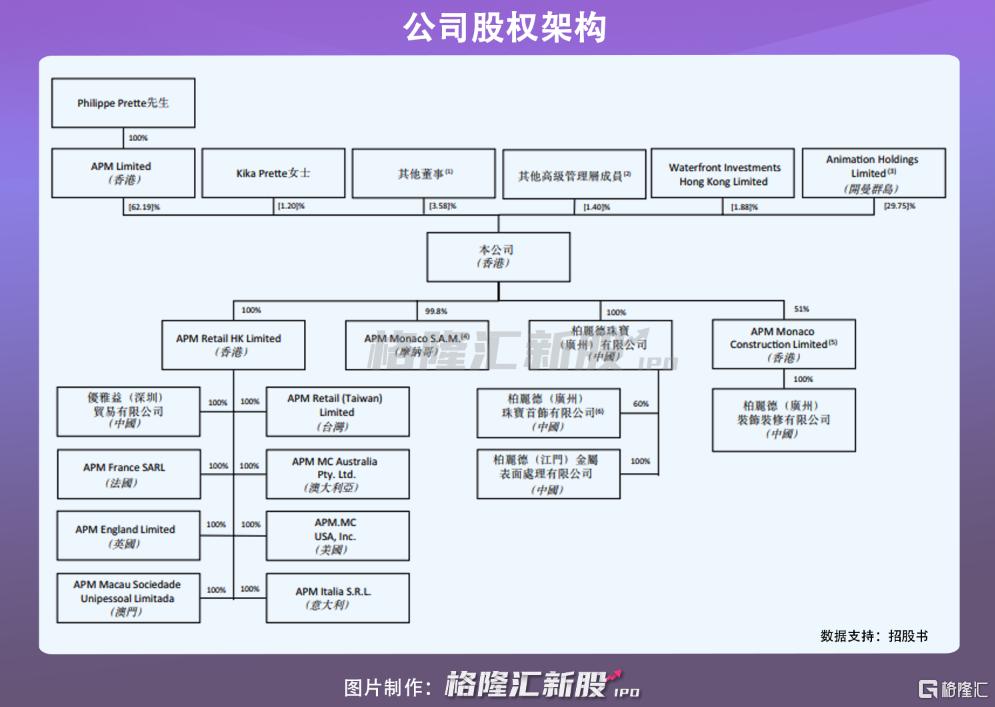 买不起奥拓还看不上bba的人,买不起的地摊货