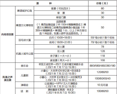 带大家逛金沙滩啤酒城,金沙滩啤酒城在什么地方