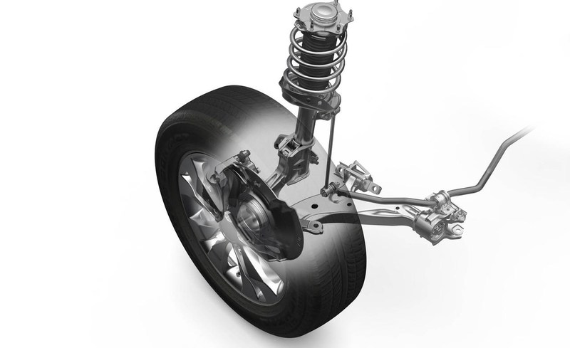 麦弗逊悬架的分类和区别,麦弗逊式悬架解剖图