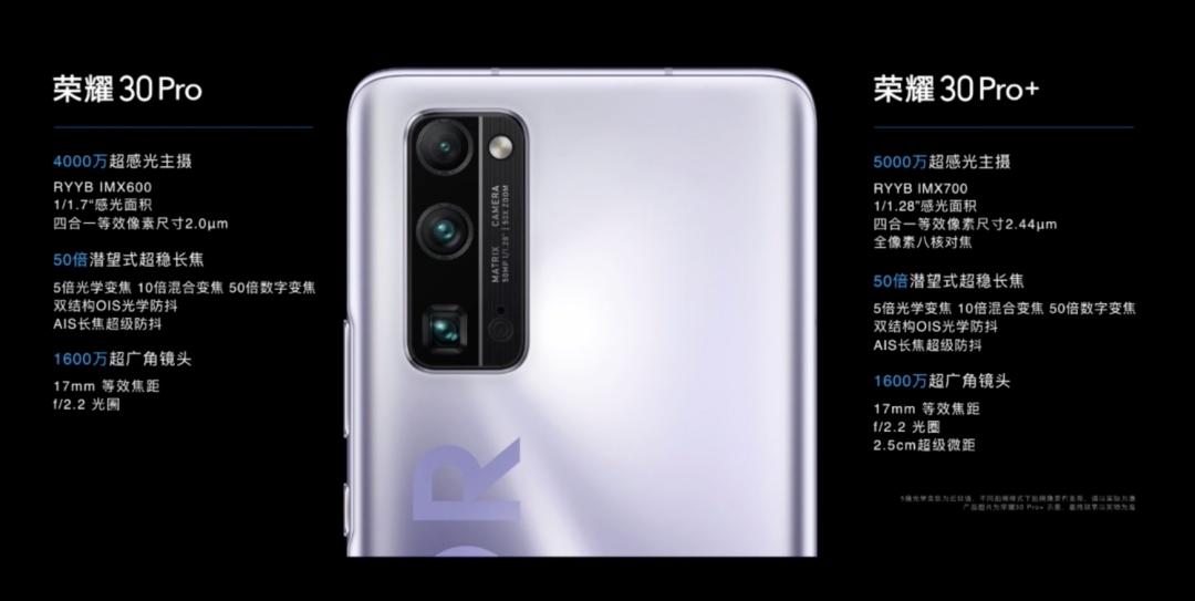 荣耀公认最好的顶级手机,一款公认最好的荣耀手机排名