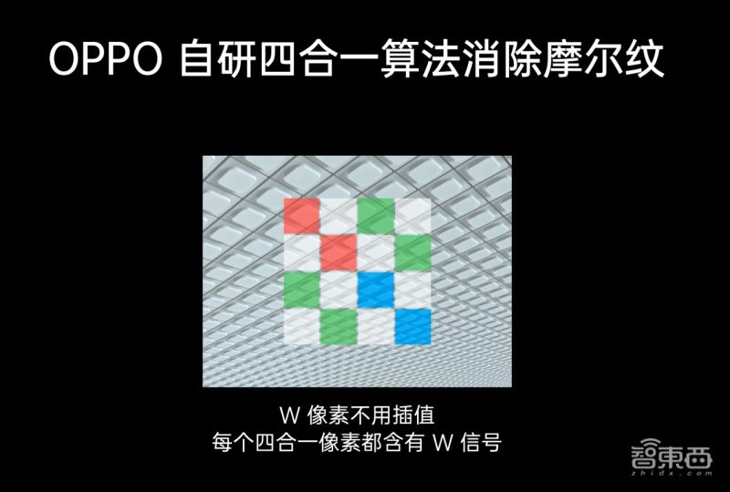 oppo哪款手机摄影效果好,oppo深黑色模式