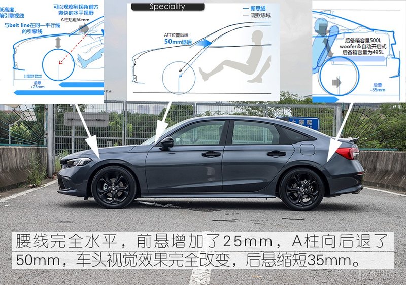 第十一代思域预售,本田十一代思域1.5t高低功率区别