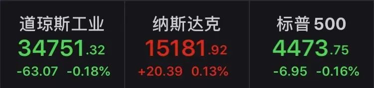 财富流量早知道,财富早知道完整版