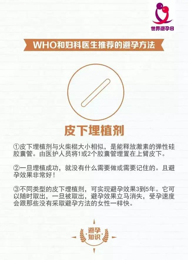 世界避孕日的感想,世界避孕日是一种责任吗